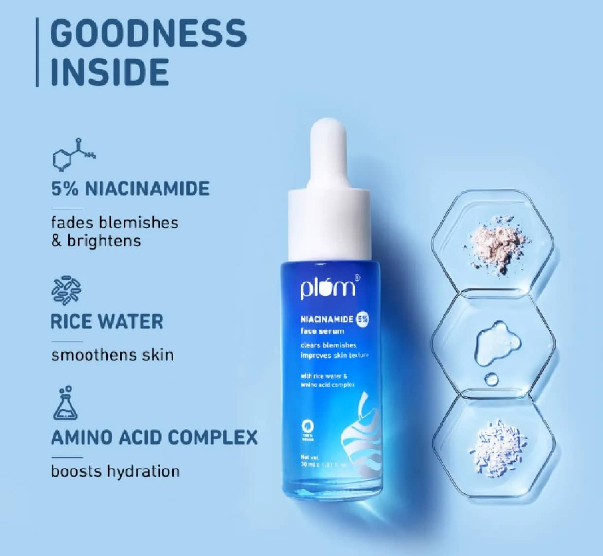 plum niacinamide serum review